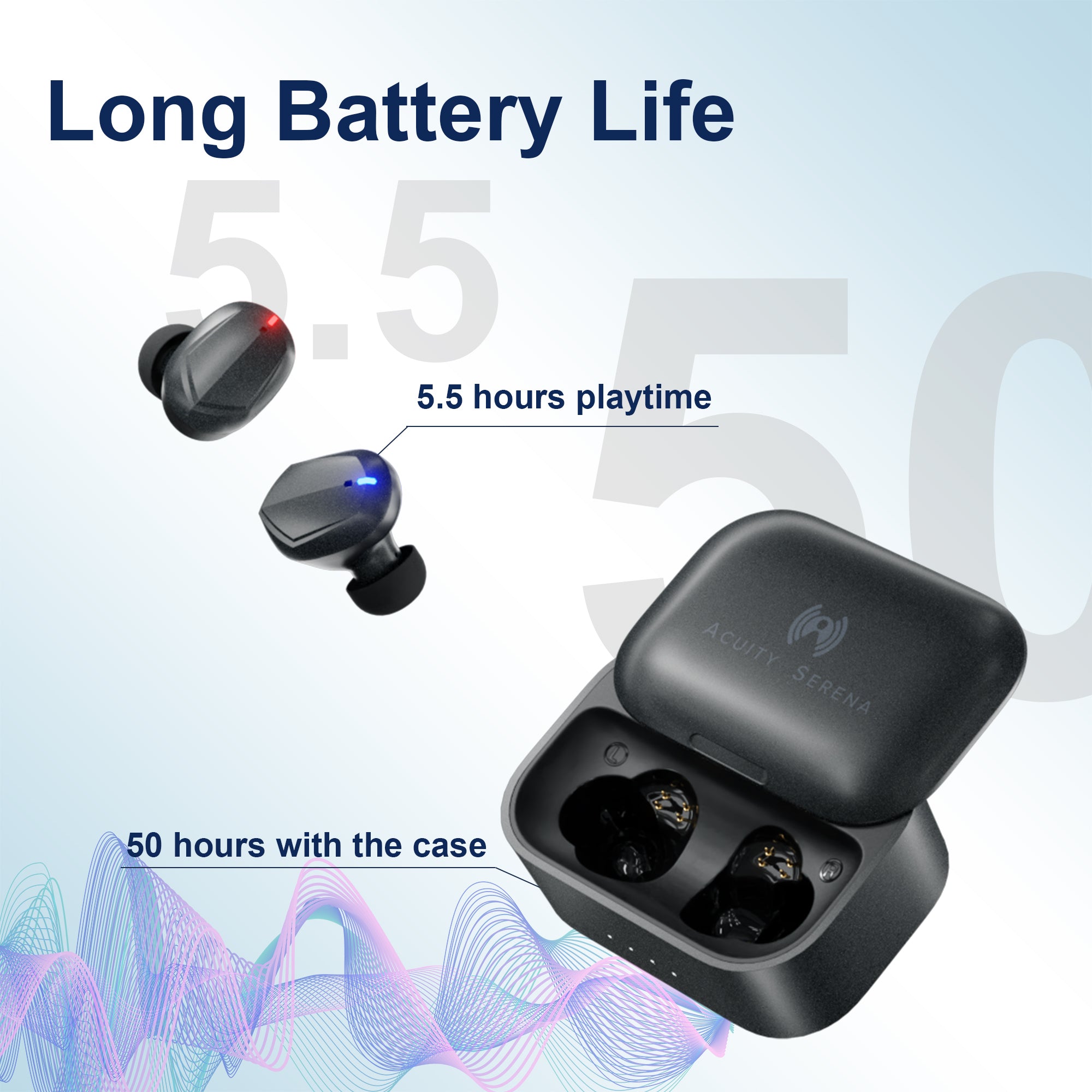 Serena Earbuds-The world’s best active noise cancellation TWS earbuds with up to 45 dB of active noise cancellation